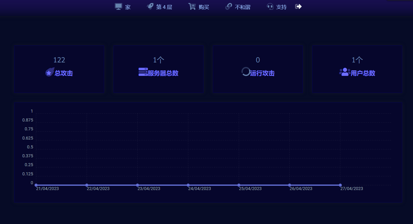 企业管理的宣传营销技巧